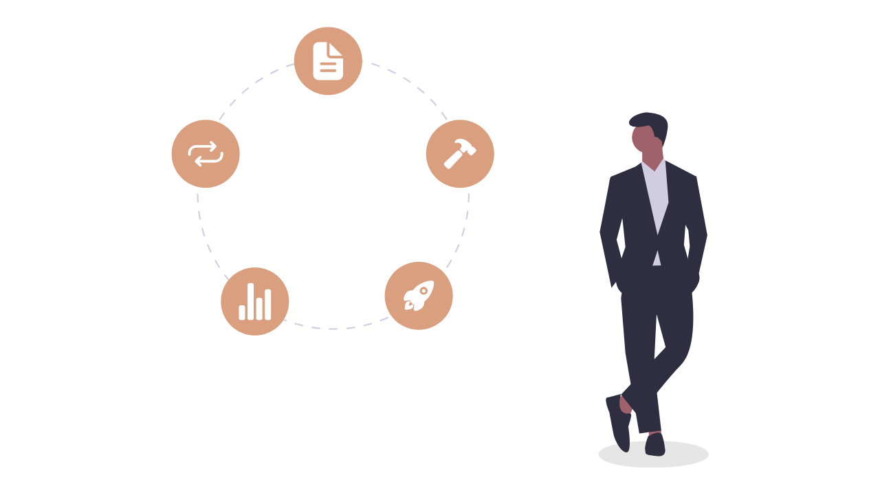 その他サービス